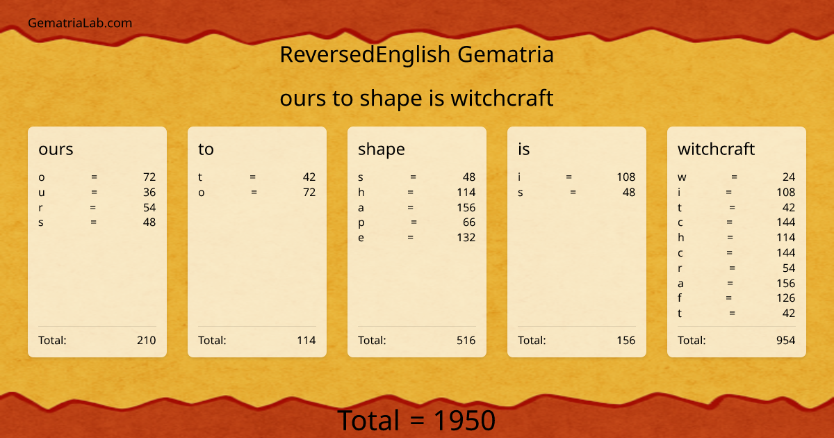 ours to shape is witchcraft in reversedEnglish Gematria